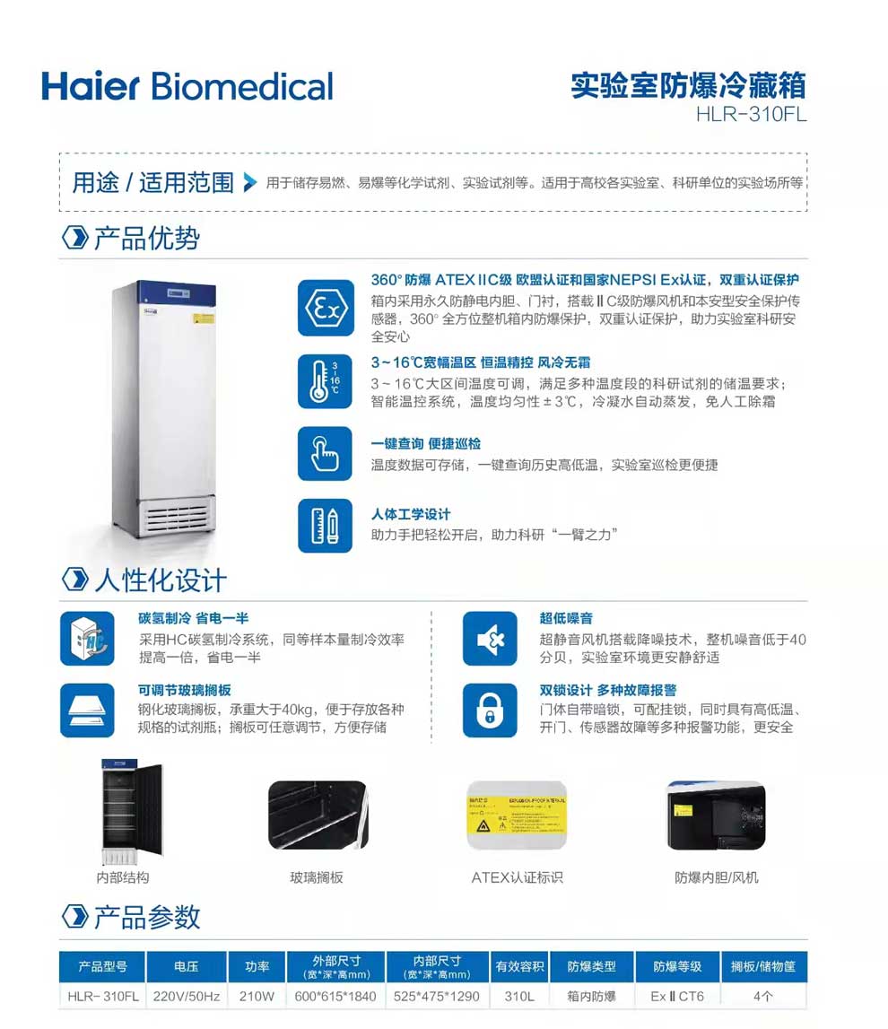 8-02、HLR-310FL-實驗室防爆-.jpg