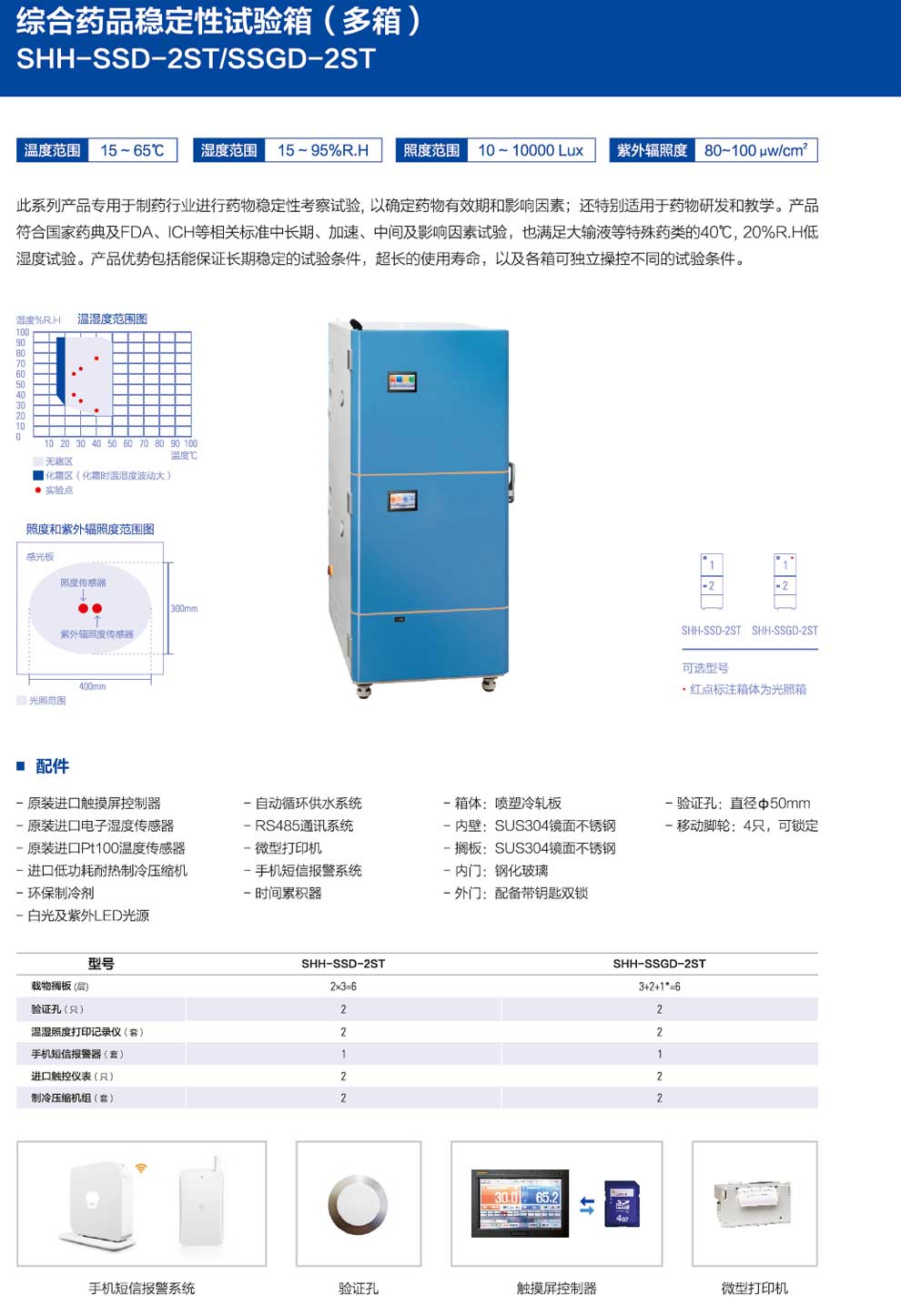 SHH-SSD-2ST、SSGD-2ST-彩1.jpg
