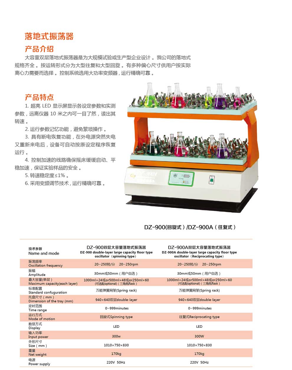 DZ-900、DZ-900A-彩頁.jpg