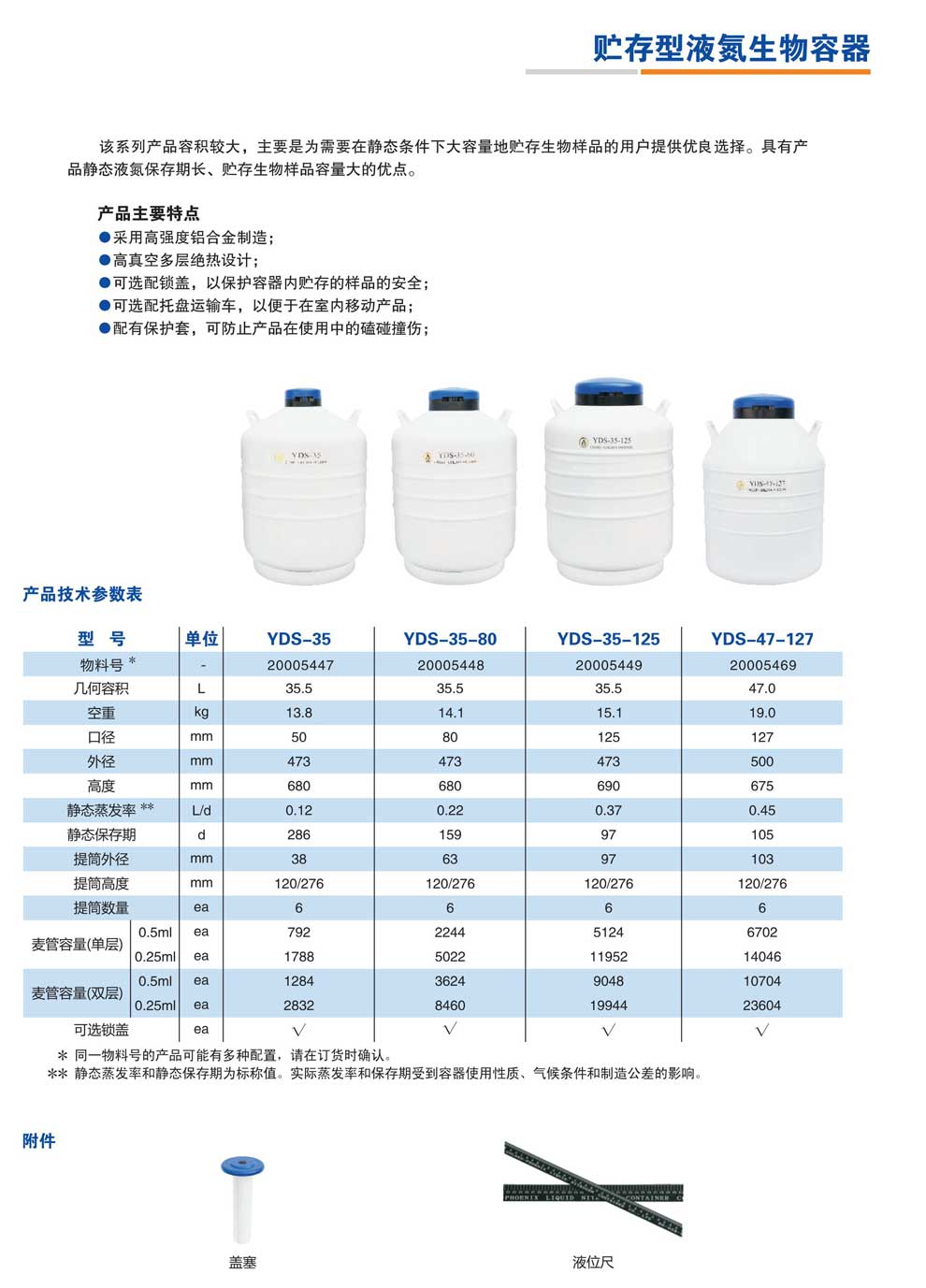YDS-35-80-125、47-127-彩頁.jpg