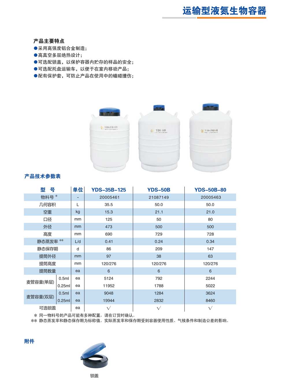 YDS-35B-125、50B、50B-80-彩.jpg