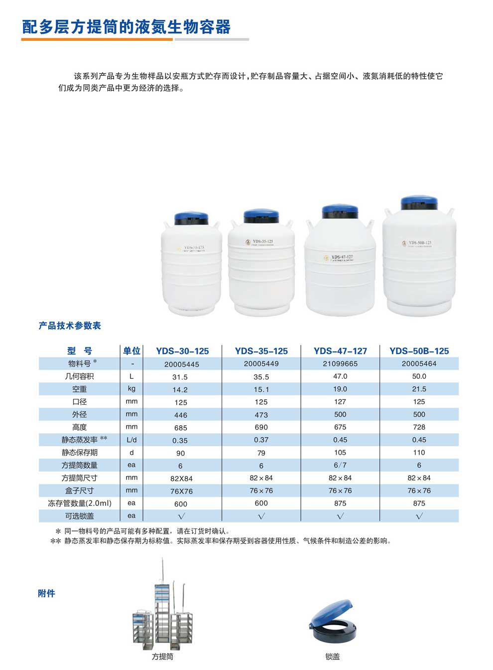YDS-30-125、35-125、47-127、50B-125-配方提桶-彩頁.jpg