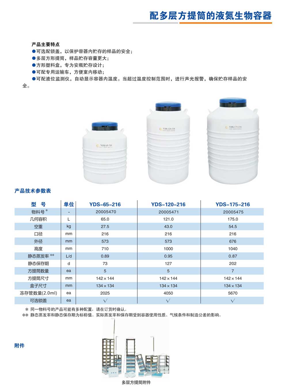 YDS-65-216、120-216、175-21.jpg