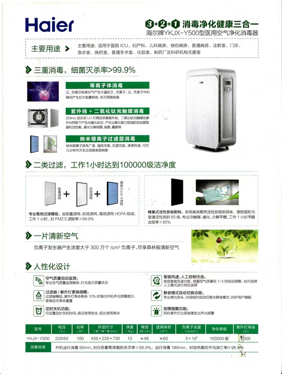 10-89、YKJX-Y500彩頁-新.jpg