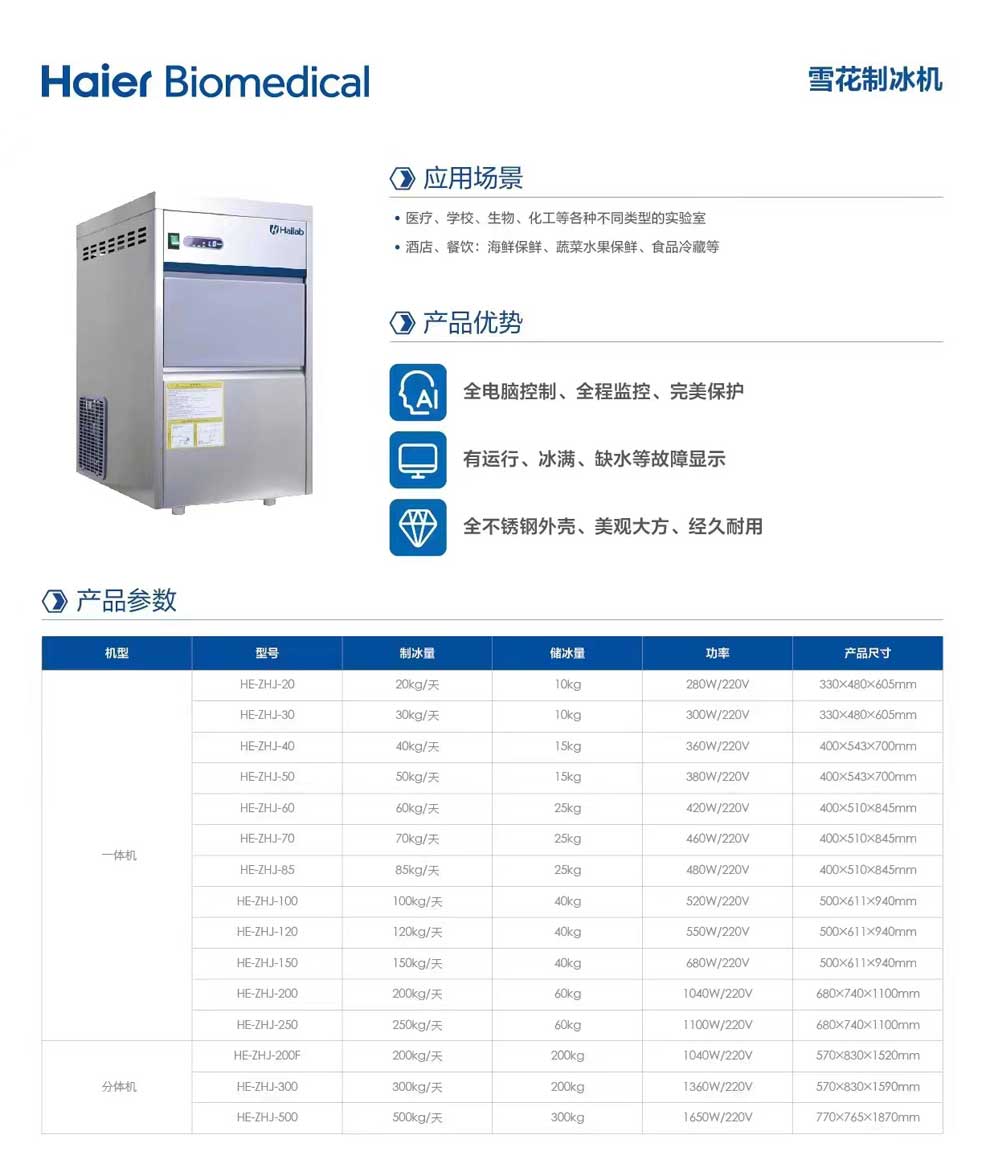 海爾制冰機一體機，分體機-彩.jpg