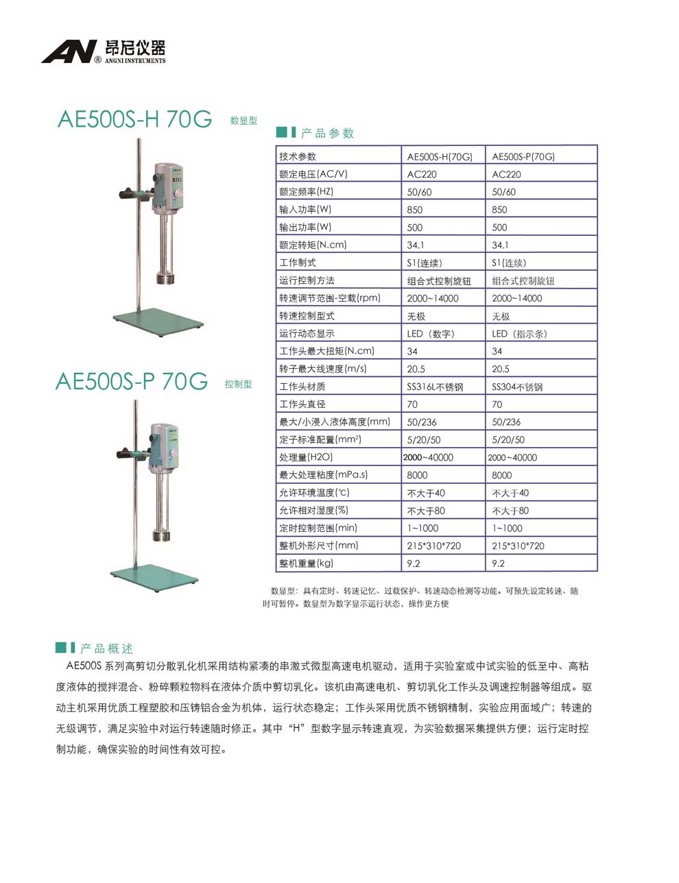 AE500S(S-H、S-P)-70G-彩頁.jpg