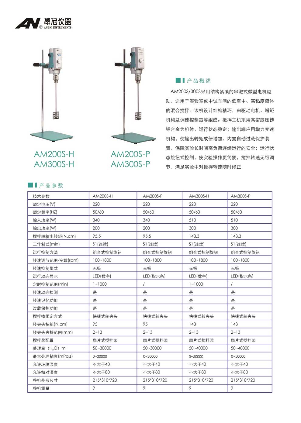 AM200S系列-AM300S系列(S-H、S-P）-彩頁.jpg