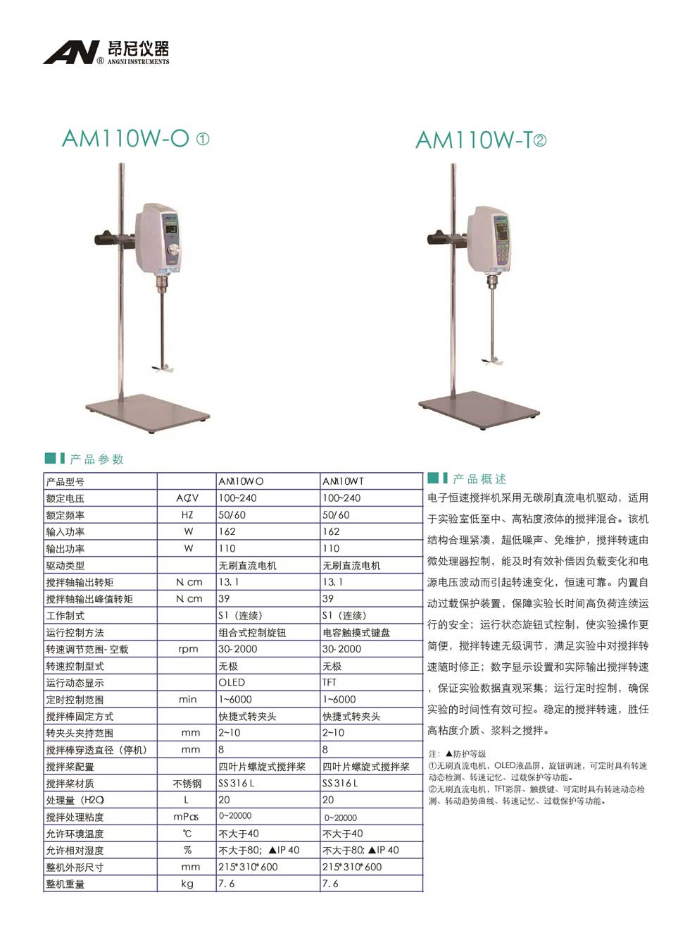 AM110W系列(W-O、W-T)-彩頁(yè).jpg