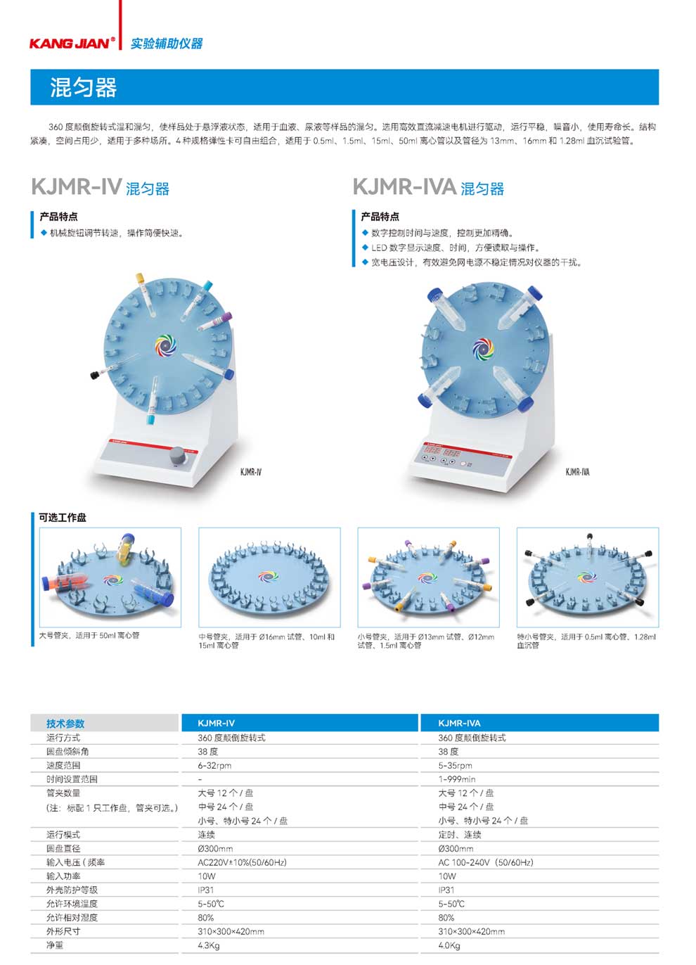 KJMR-IV、KJMR-IVA-彩頁(yè).jpg