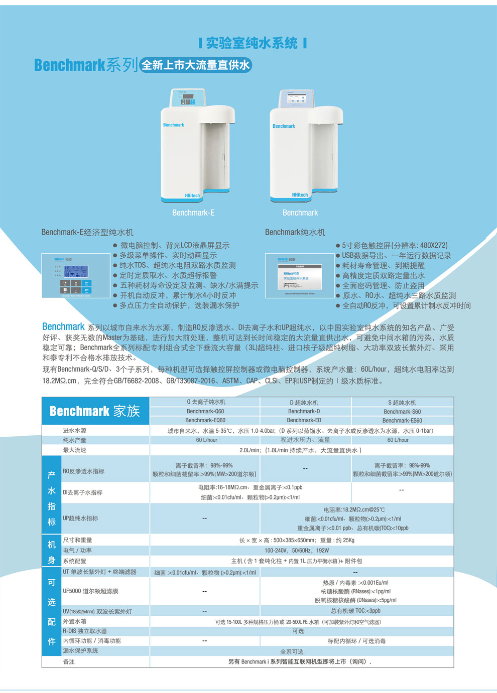 Benchmark、E-彩頁(yè).jpg