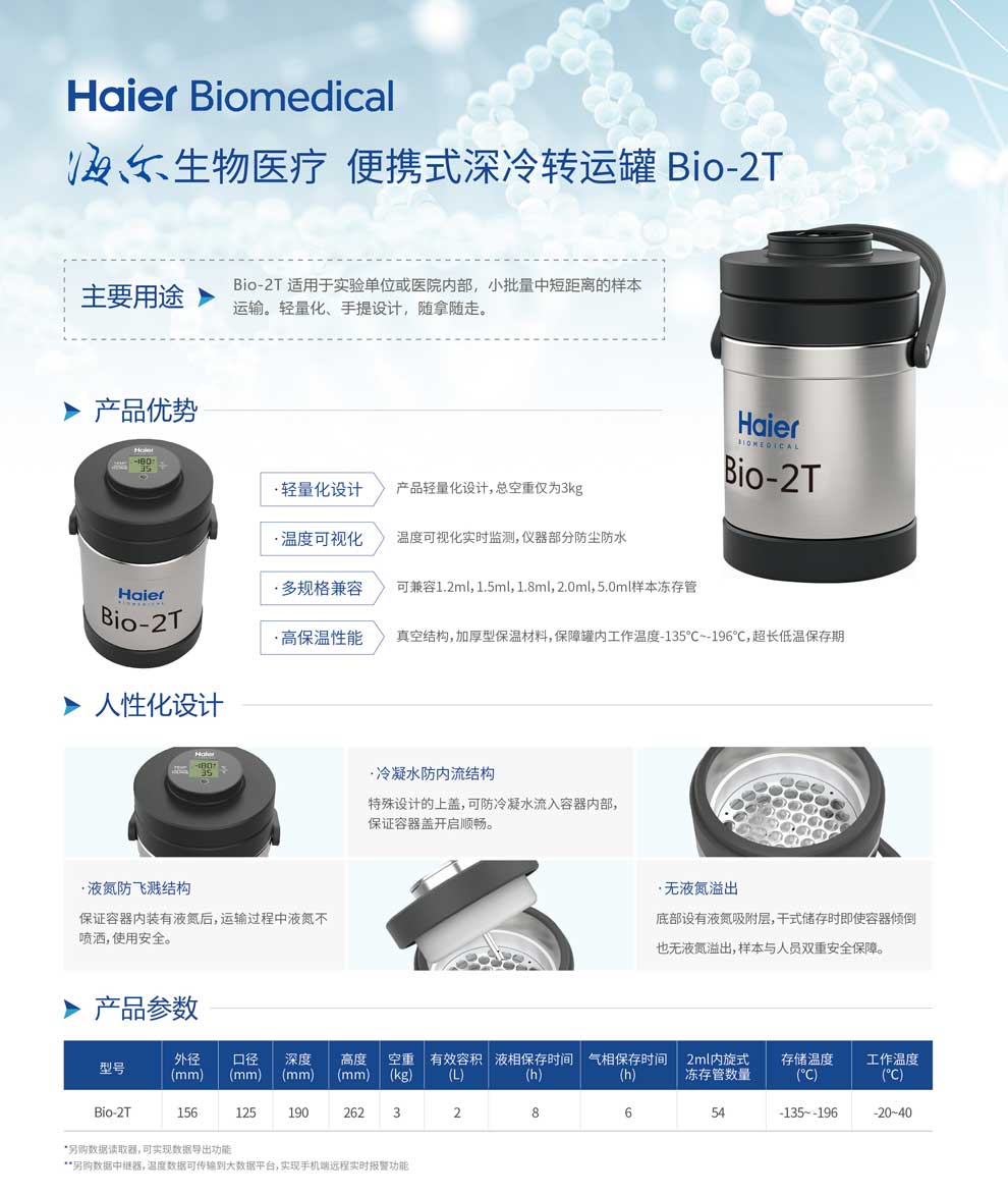 11、Bio-2T單頁.jpg