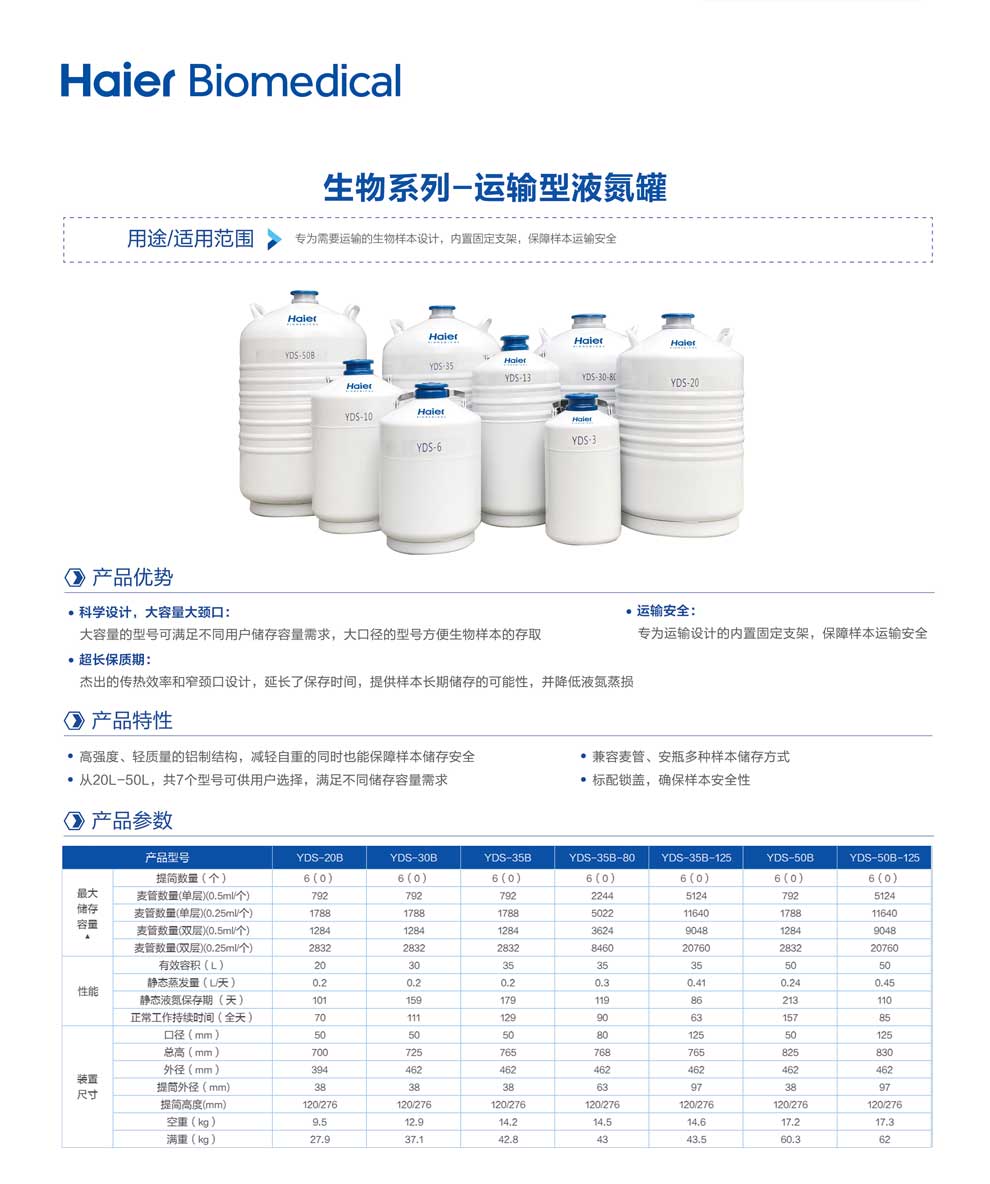 17、生物-運輸型單頁.jpg