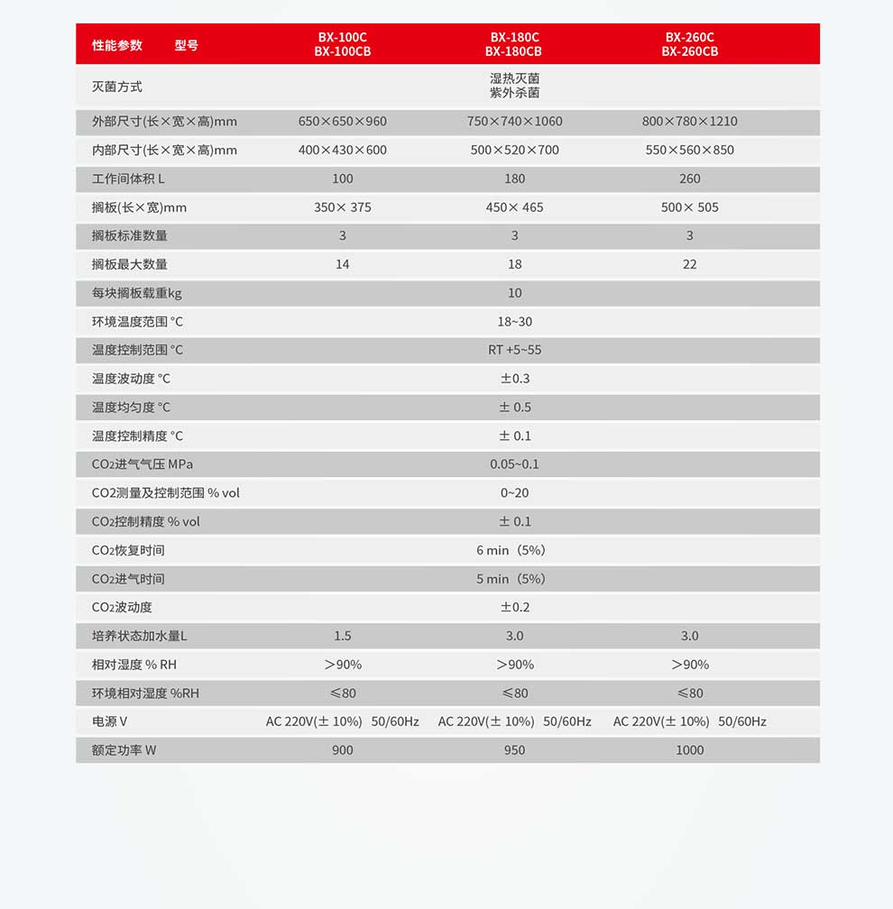 BX-C，BX-CB系列-彩4.jpg