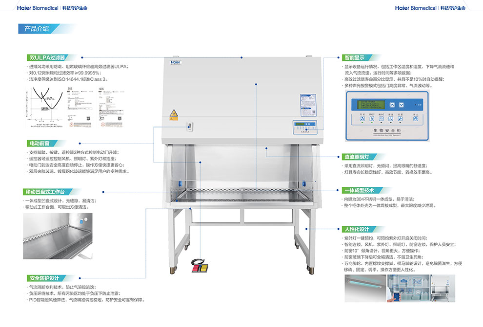 HR1530-IIA2云系列生物安全柜彩頁(yè)2.jpg