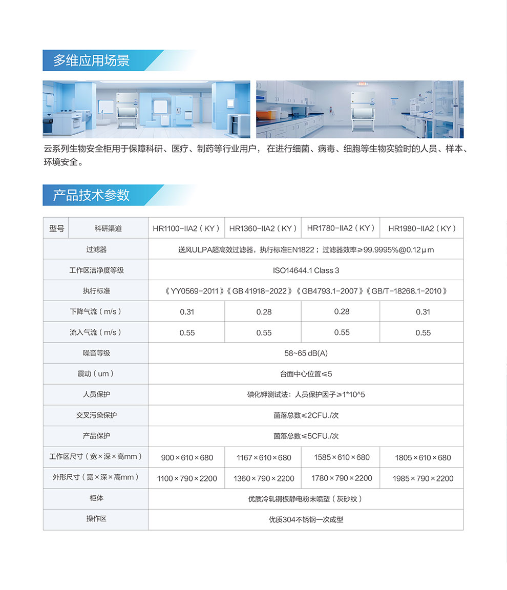 HR1980-IIA2(KY)生物安全柜彩頁3.jpg