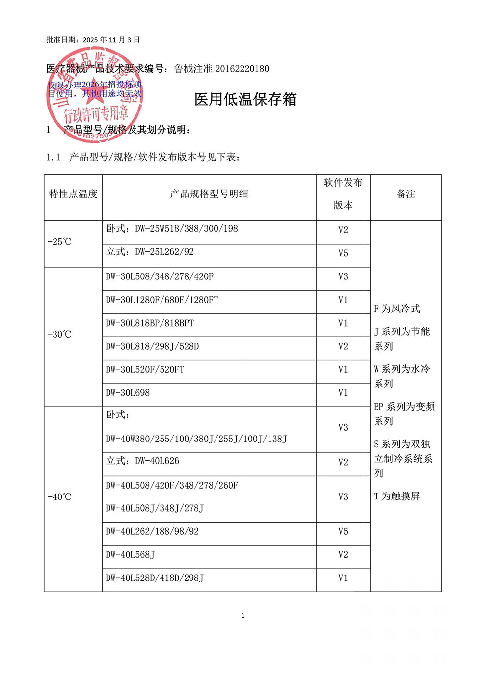 2、醫(yī)用低溫保存箱注冊(cè)證2026.1.10-2-1規(guī)格及劃分.jpg