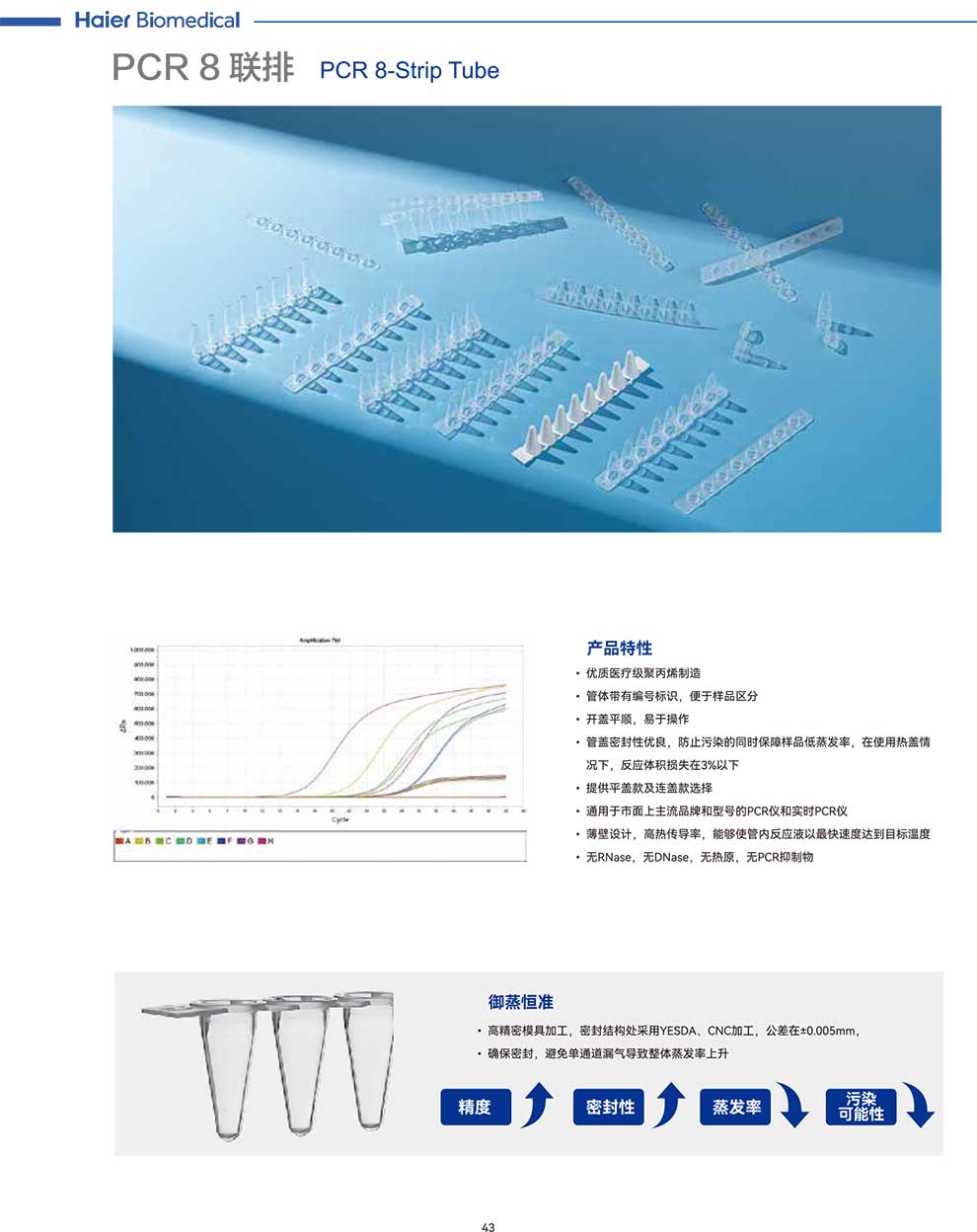 PCR-8聯(lián)排-彩1.jpg