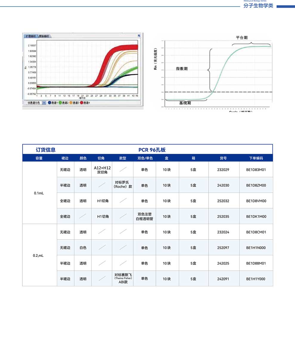PCR-96孔板-彩2.jpg