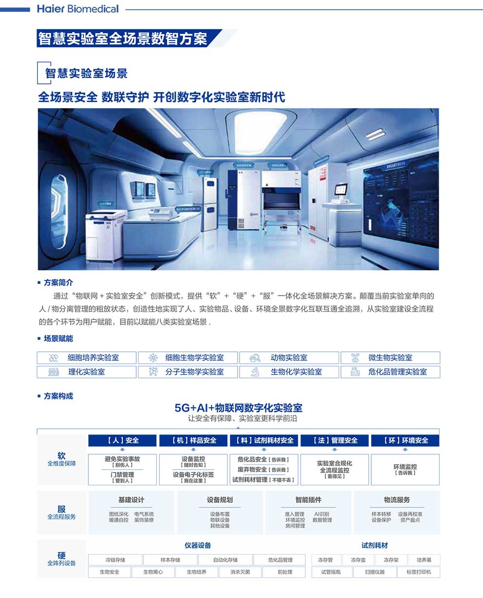 微生物學(xué)及細(xì)胞生物學(xué)類-彩1.jpg