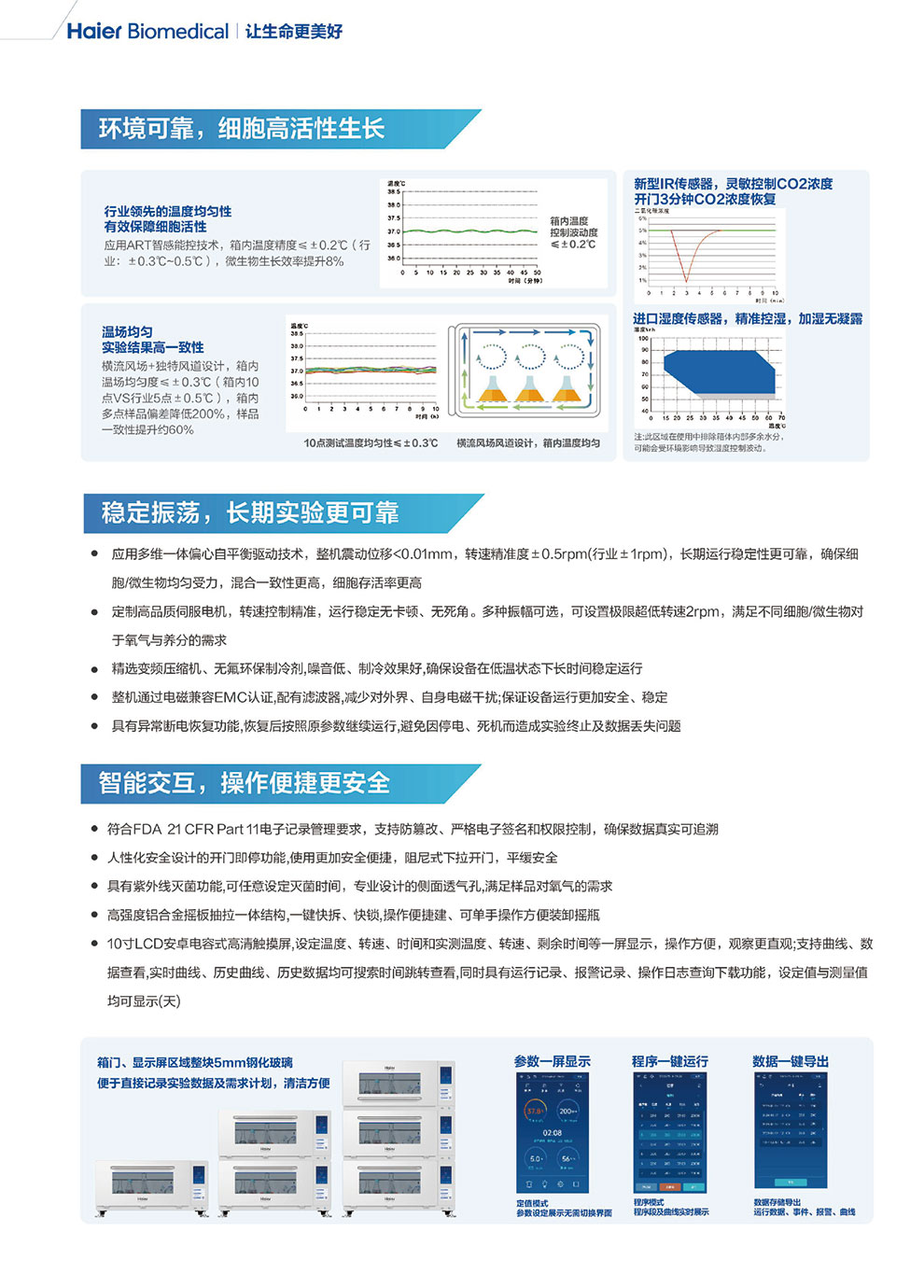 HYP-260C-380C細(xì)胞振蕩培養(yǎng)箱彩頁-2.jpg