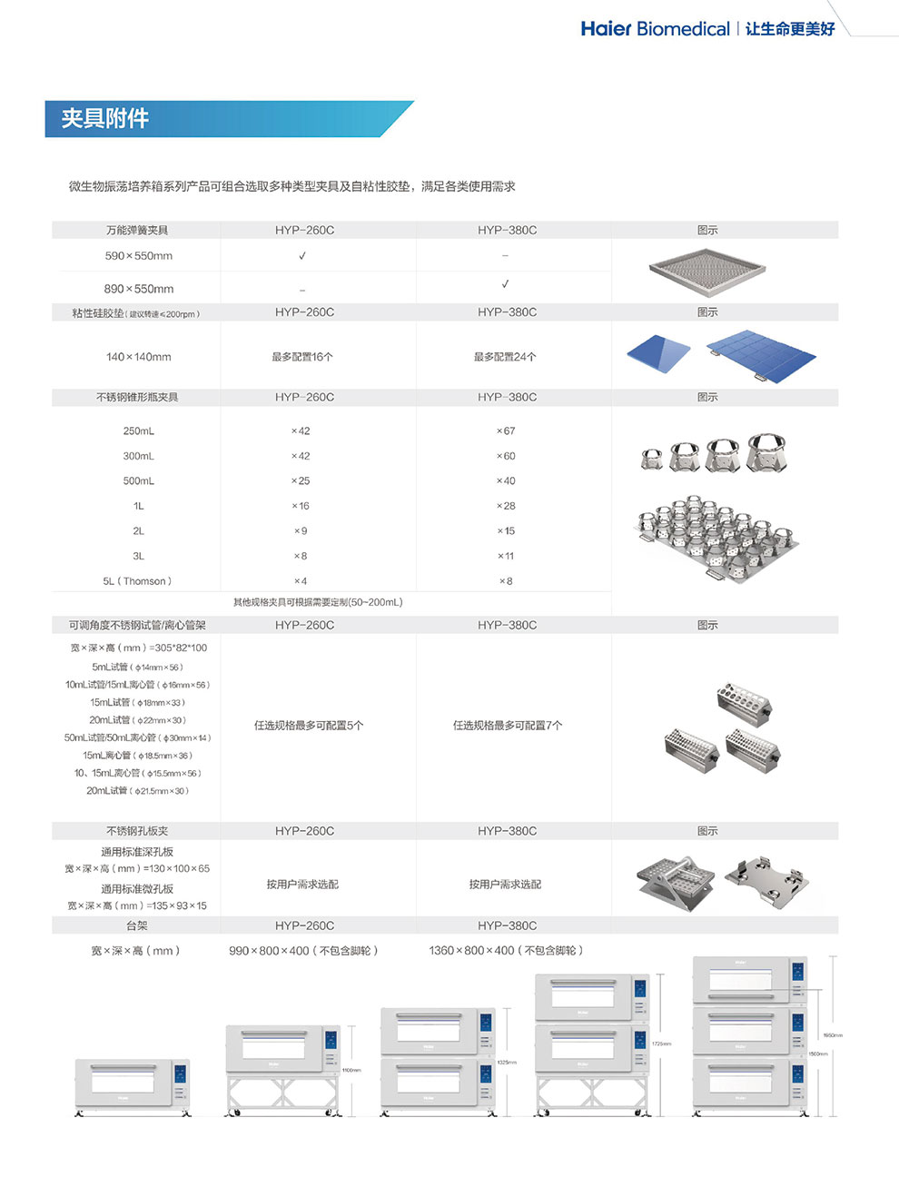 HYP-260C-380C細(xì)胞振蕩培養(yǎng)箱彩頁-3.jpg