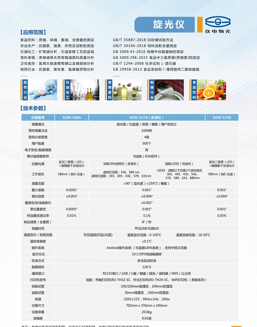 SGW-533A-537A-568A-彩頁2.jpg